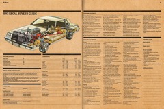 1982 Buick Full Line Prestige-56-57.jpg